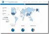 Picture of Food Adulteration Incidents Registry (FAIR)