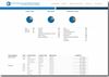 Picture of Food Adulteration Incidents Registry (FAIR)